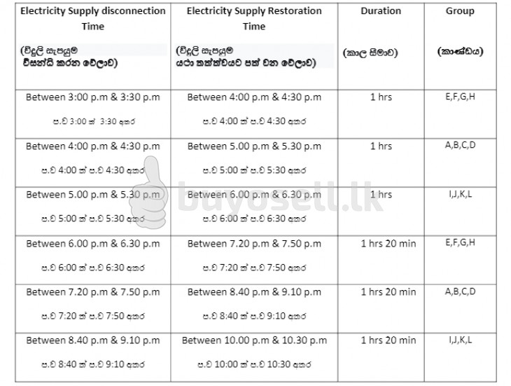 Today Power Cut Schedule.(01/09/2022) in Colombo