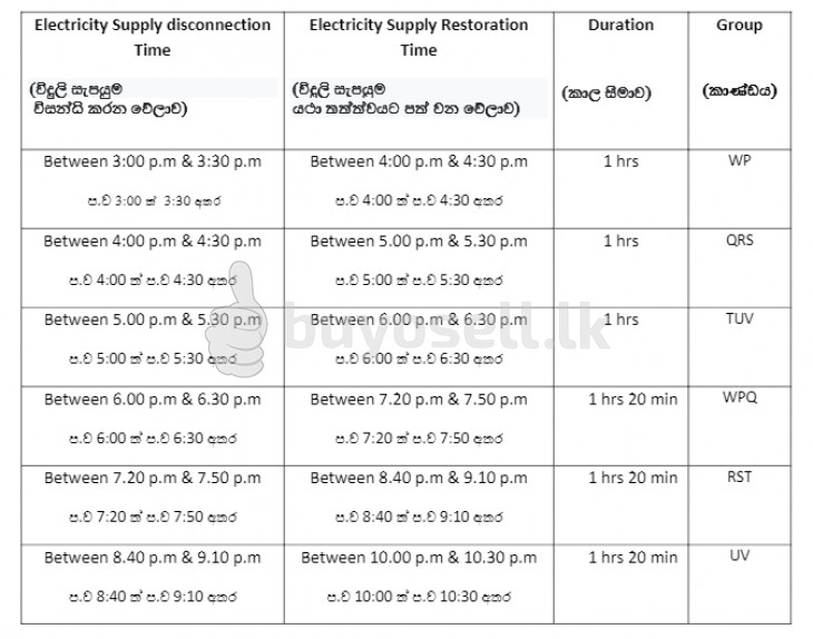 Power cut schedule in Sri Lanka (August 31,2022) in Colombo